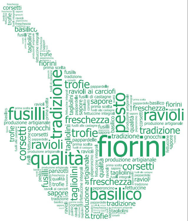 Pastificio Artigianale Fiorini
