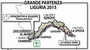 Giro d'Italia in Liguria